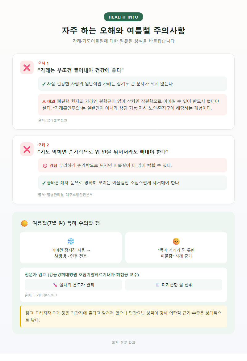 5. 자주 하는 오해와 여름철 주의사항