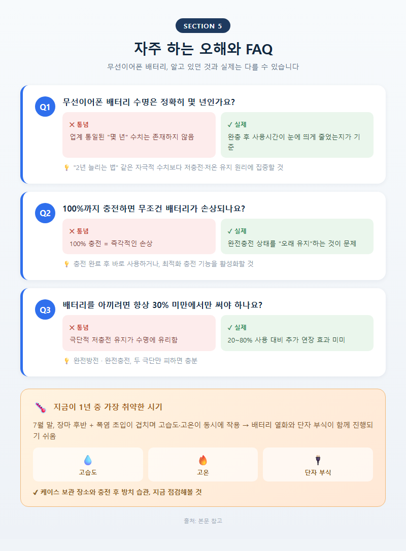 5. 자주 하는 오해와 FAQ
