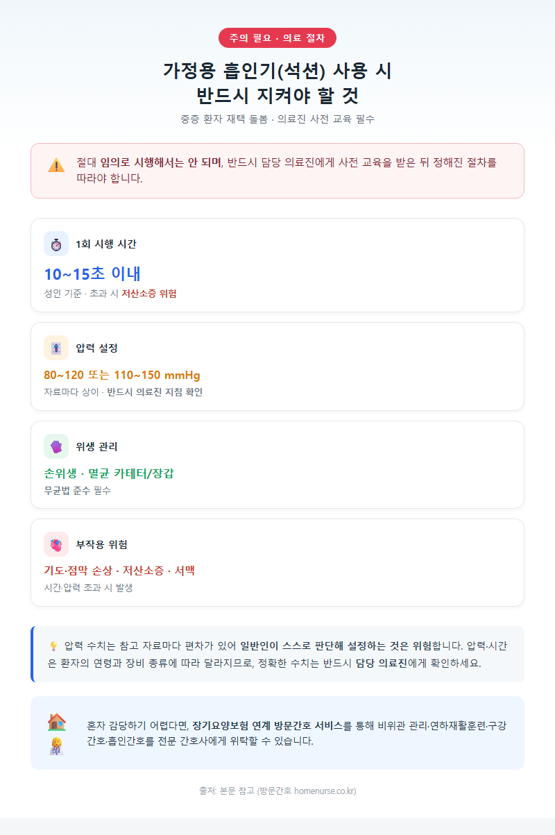4. 가정용 흡인기(석션) 사용 시 반드시 지켜야 할 것