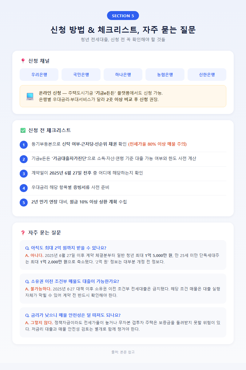 5. 신청 방법과 체크리스트, 자주 묻는 질문