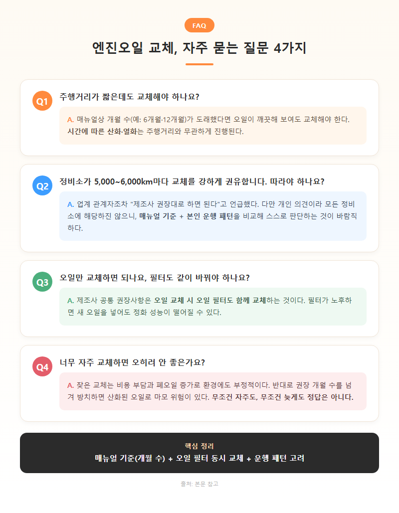 5. 자주 묻는 질문(FAQ)