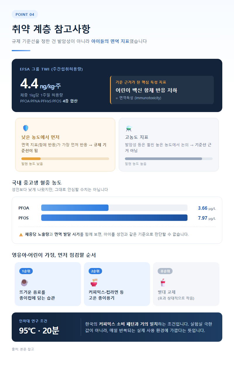 취약 계층 참고사항