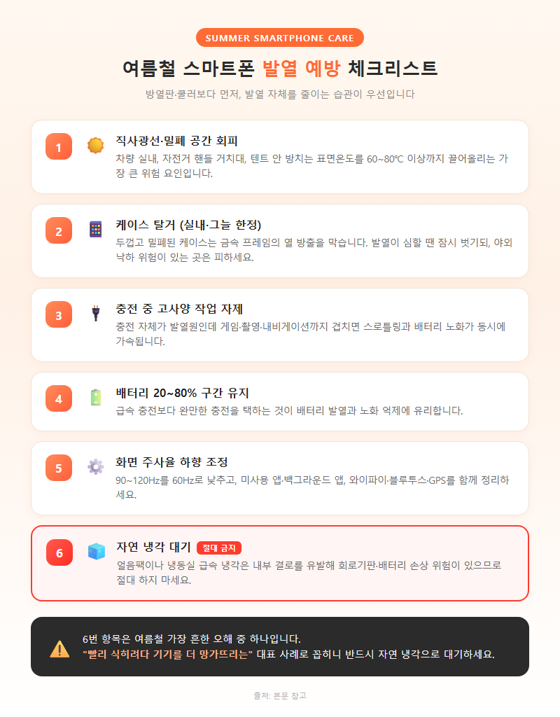 4. 여름철 스마트폰 발열 예방 체크리스트