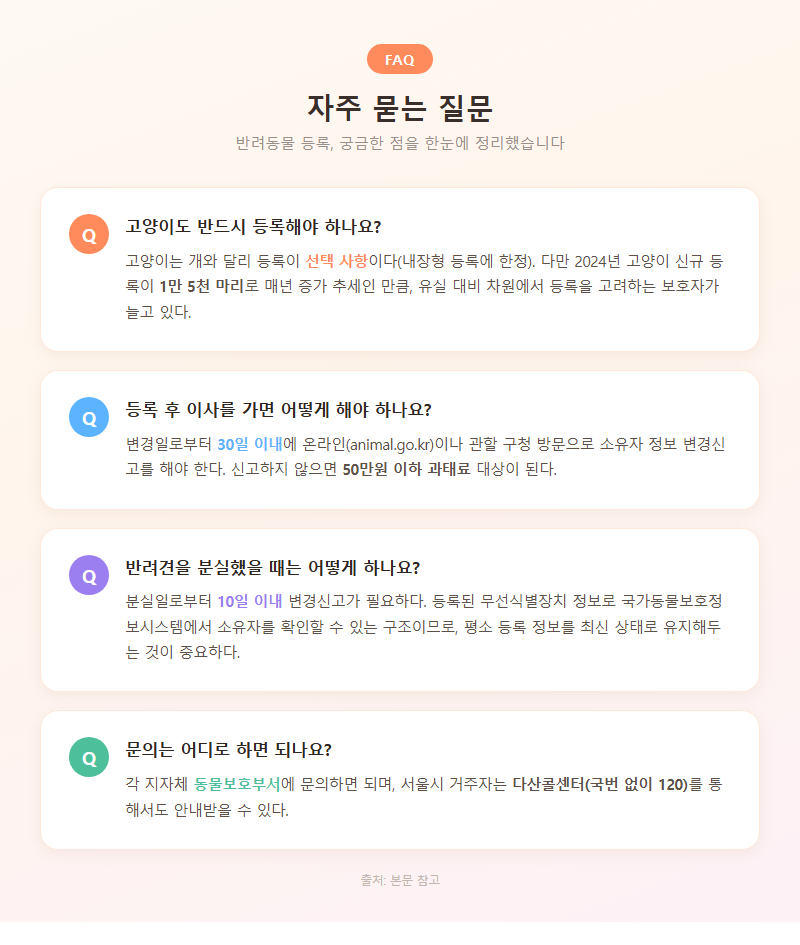 5. 자주 묻는 질문(FAQ)