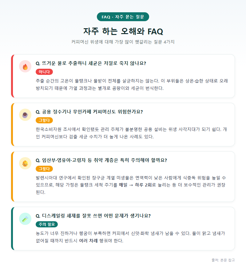 5. 자주 하는 오해와 FAQ