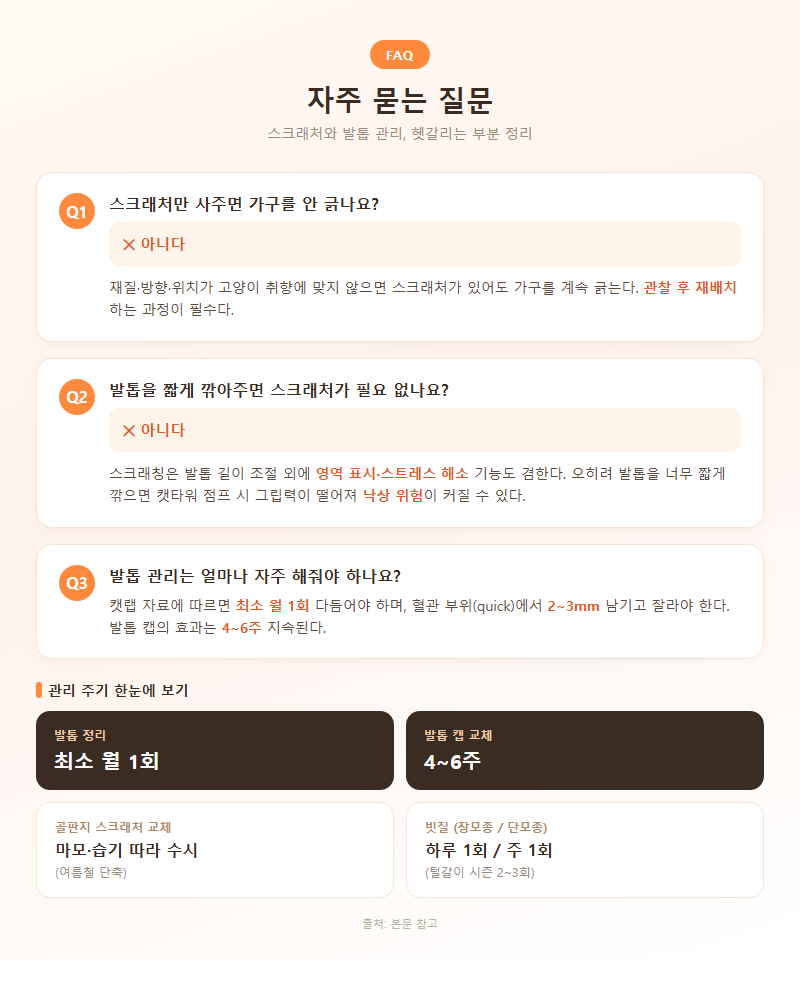 5. 자주 묻는 질문 (FAQ)