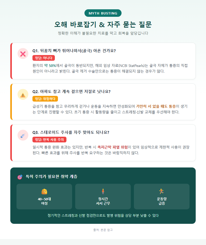5. 오해 바로잡기와 자주 묻는 질문