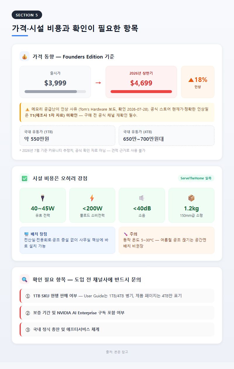 5. 가격·시설 비용과 확인이 필요한 항목