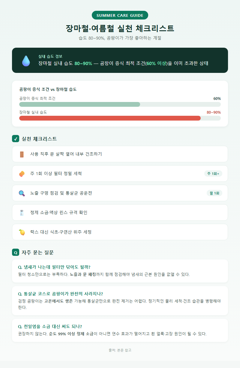 5. 장마철·여름철 실천 체크리스트 및 FAQ
