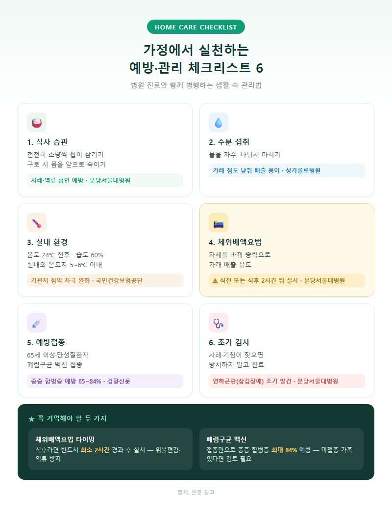 3. 가정에서 실천하는 예방·관리 체크리스트