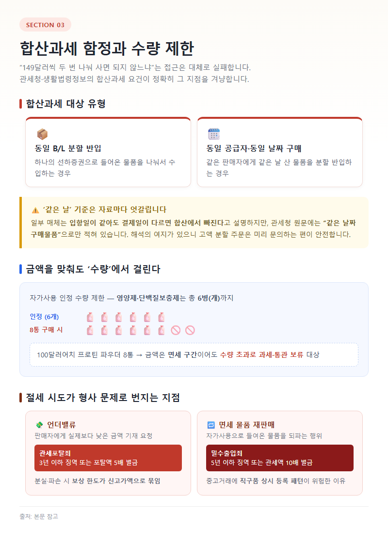 3. 합산과세 함정과 수량 제한