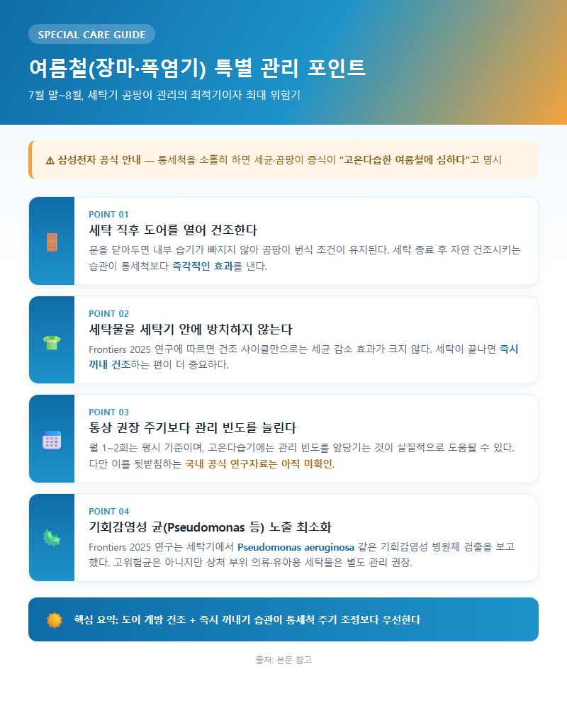 4. 여름철(장마·폭염기) 특별 관리 포인트