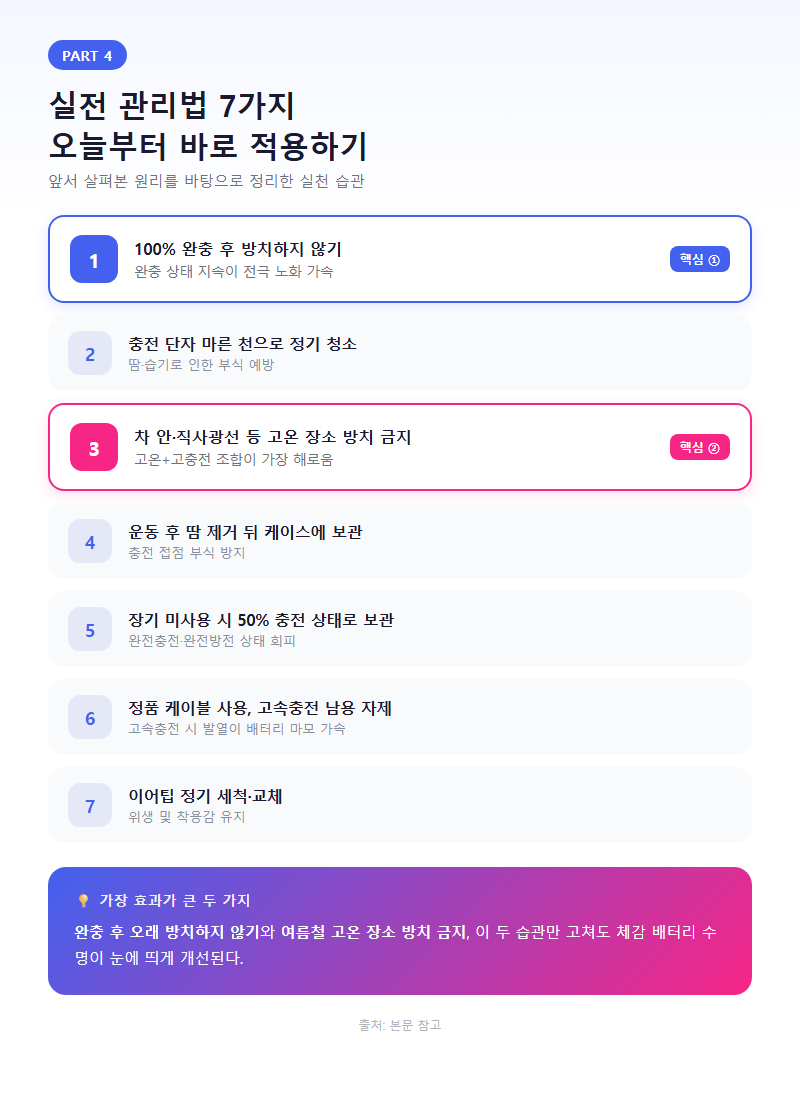 4. 실전 관리법 7가지 — 오늘부터 바로 적용하기