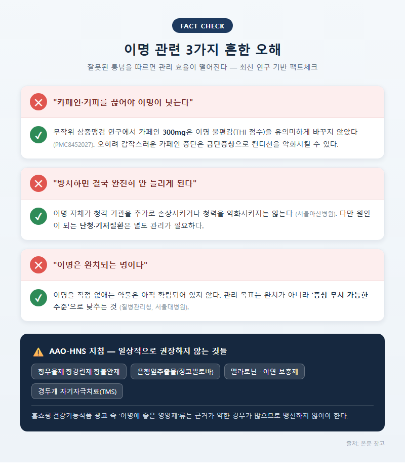 4. 이명 관련 3가지 흔한 오해 — 팩트체크
