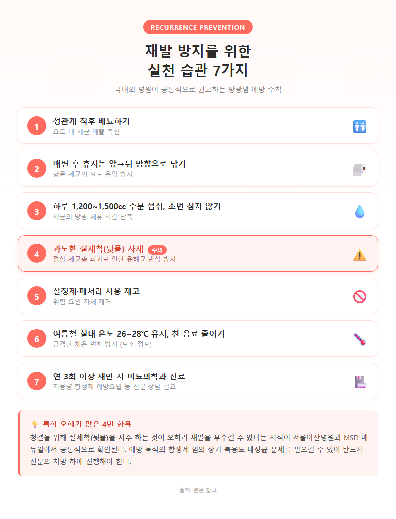 4. 재발 방지를 위한 실천 습관 7가지