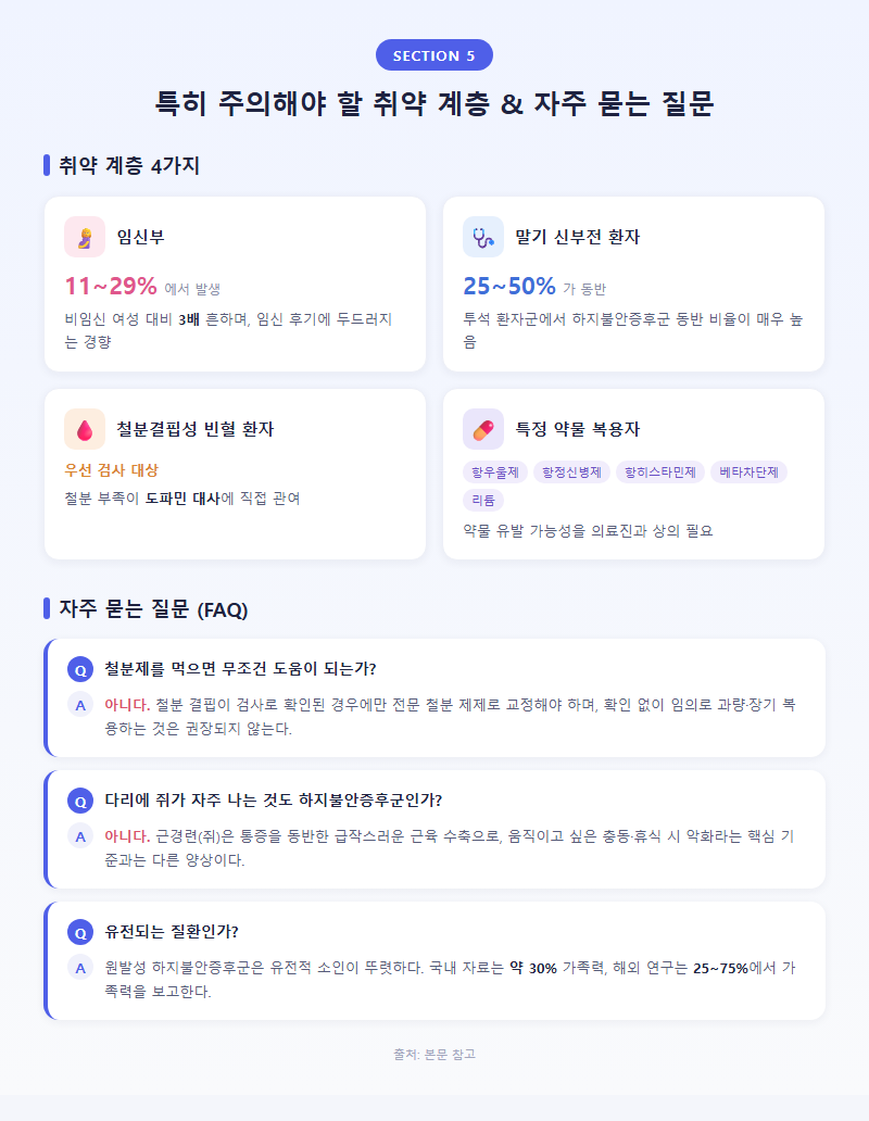 5. 특히 주의해야 할 취약 계층과 자주 묻는 질문