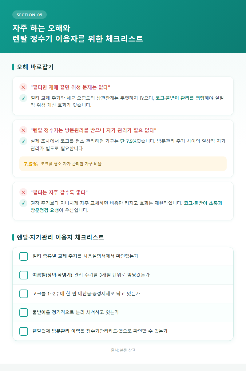 5. 자주 하는 오해와 렌탈 정수기 이용자를 위한 체크리스트