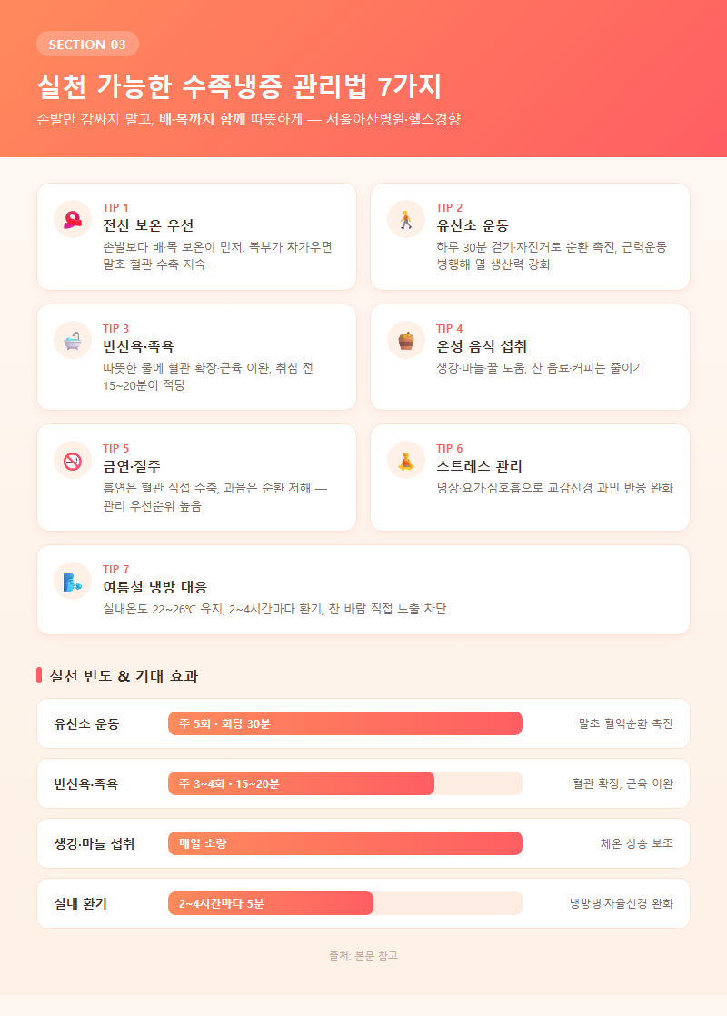 3. 실천 가능한 수족냉증관리 방법 7가지