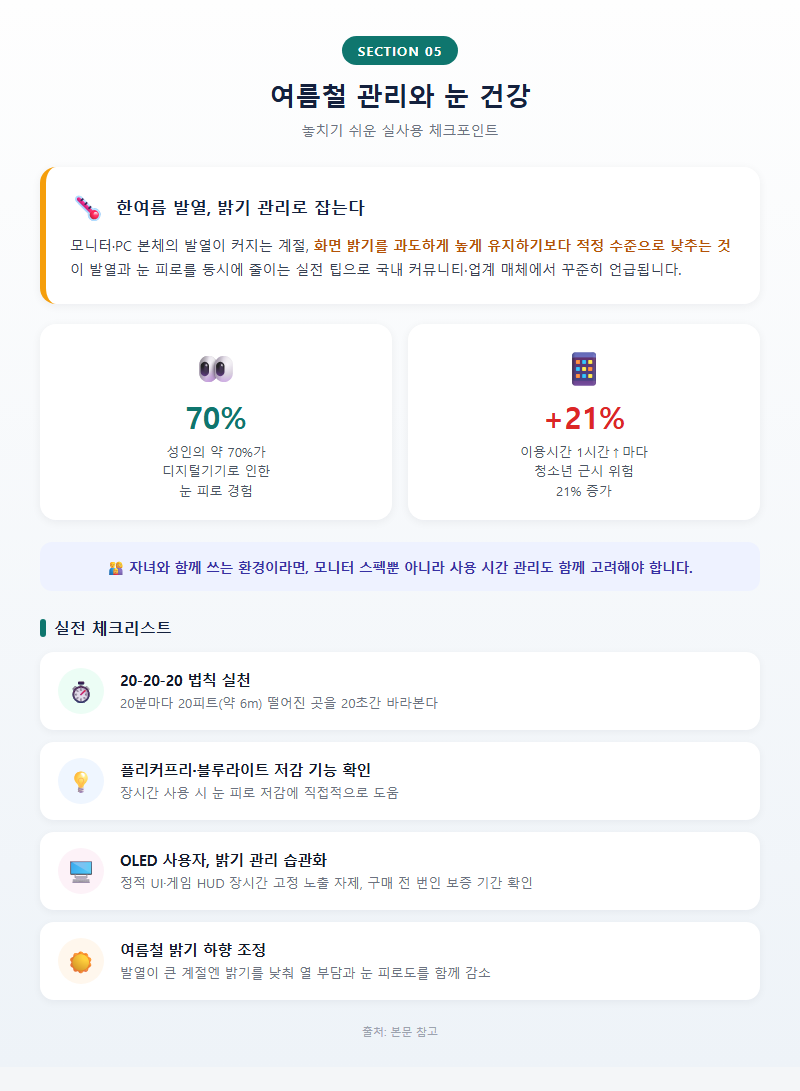 5. 여름철 관리와 눈 건강 — 놓치기 쉬운 실사용 체크포인트