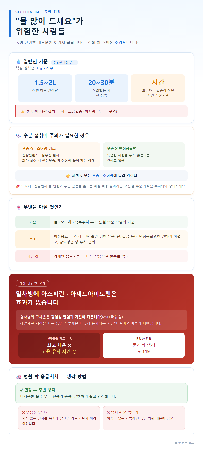 4. 물 많이 마시라는 조언이 위험한 사람들