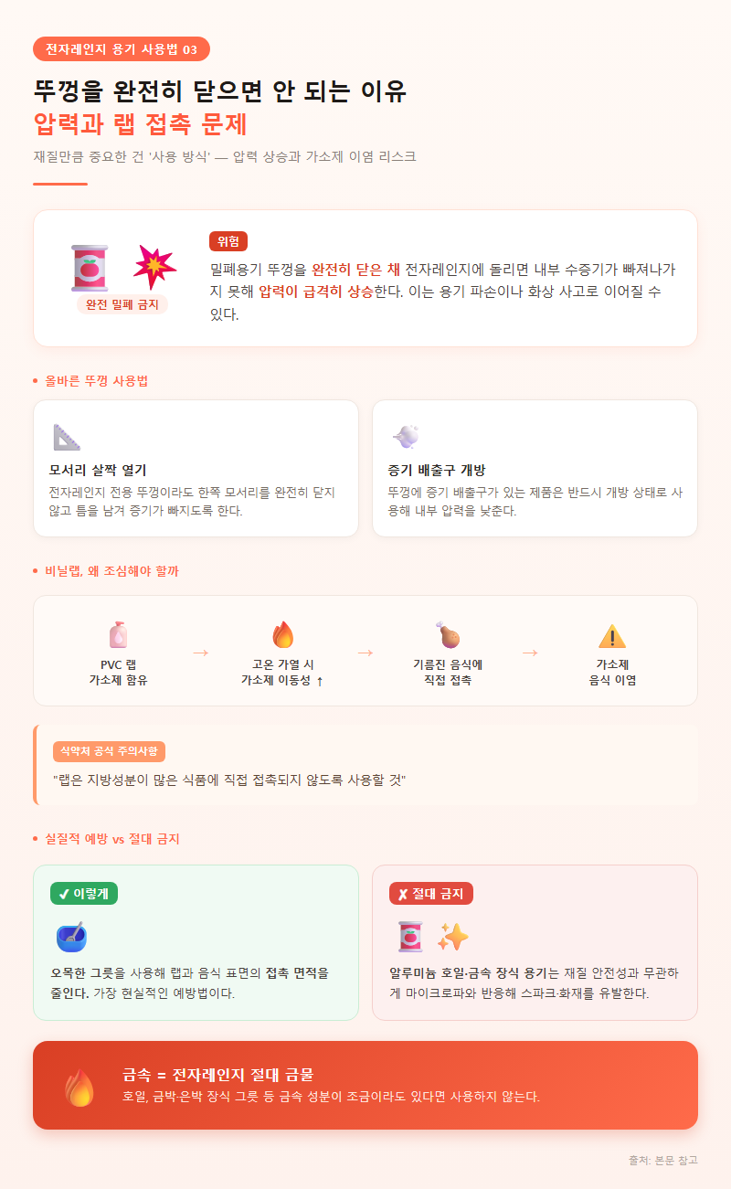 3. 뚜껑을 완전히 닫으면 안 되는 이유 — 압력과 랩 접촉 문제