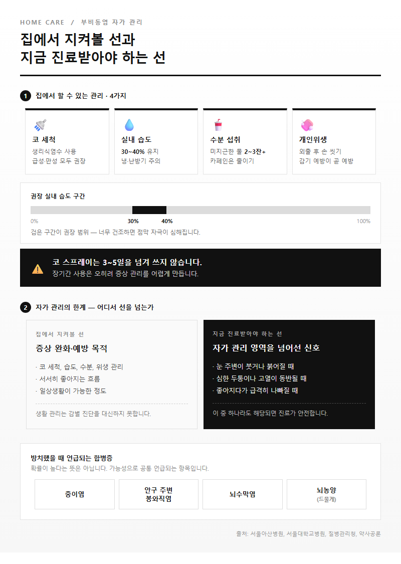 Q5. 집에서 할 수 있는 관리는 뭐가 있고, 어디까지가 한계인가요?