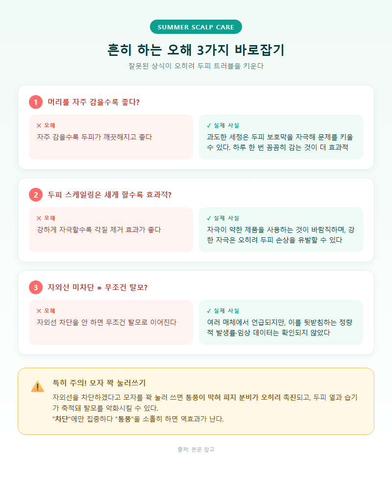 4. 흔히 하는 오해 3가지 바로잡기