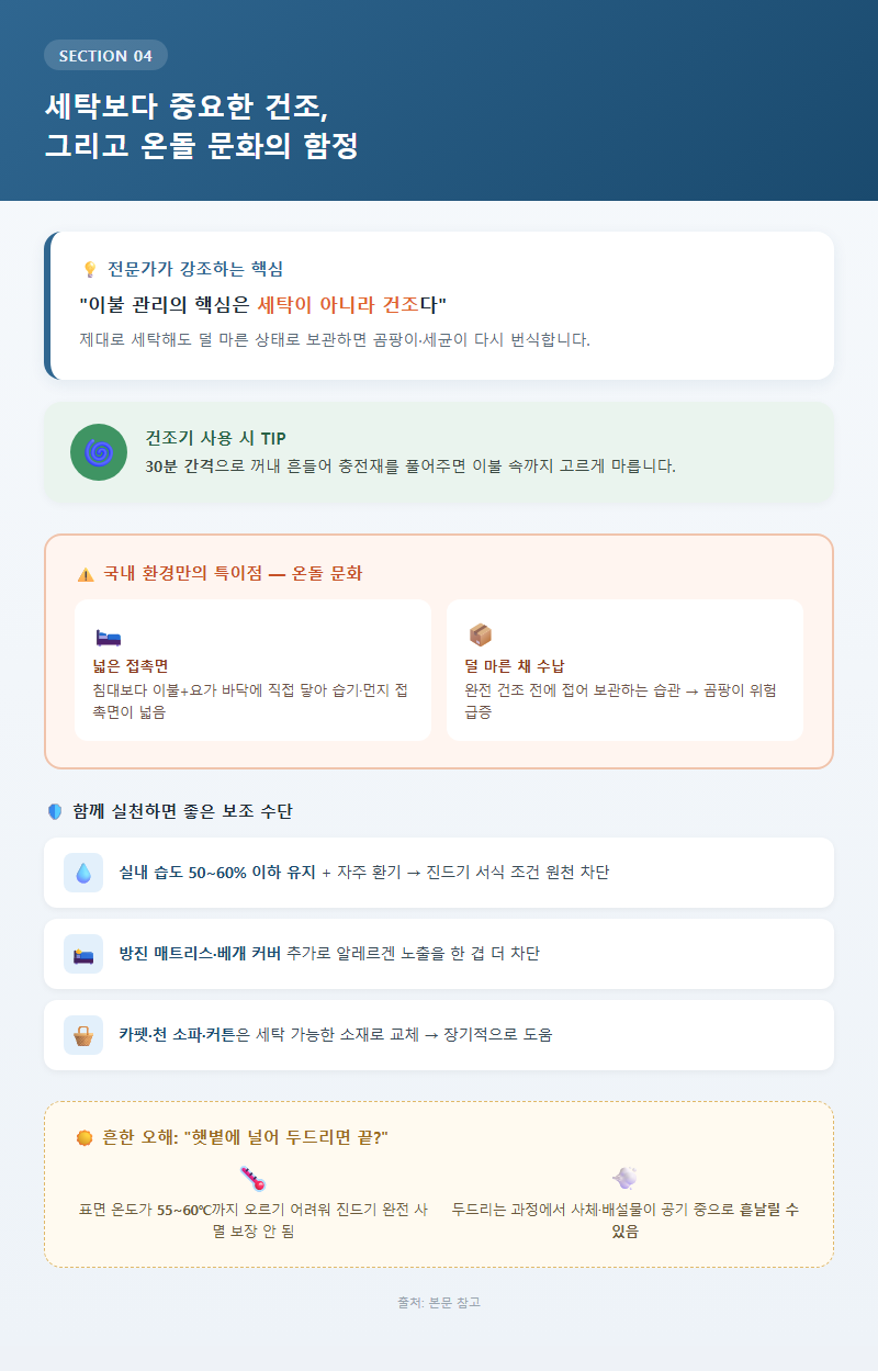 4. 세탁보다 중요한 건조, 그리고 온돌 문화의 함정