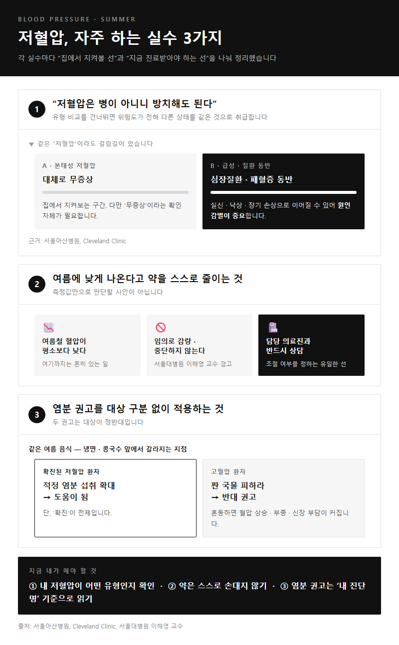 자주 하는 실수