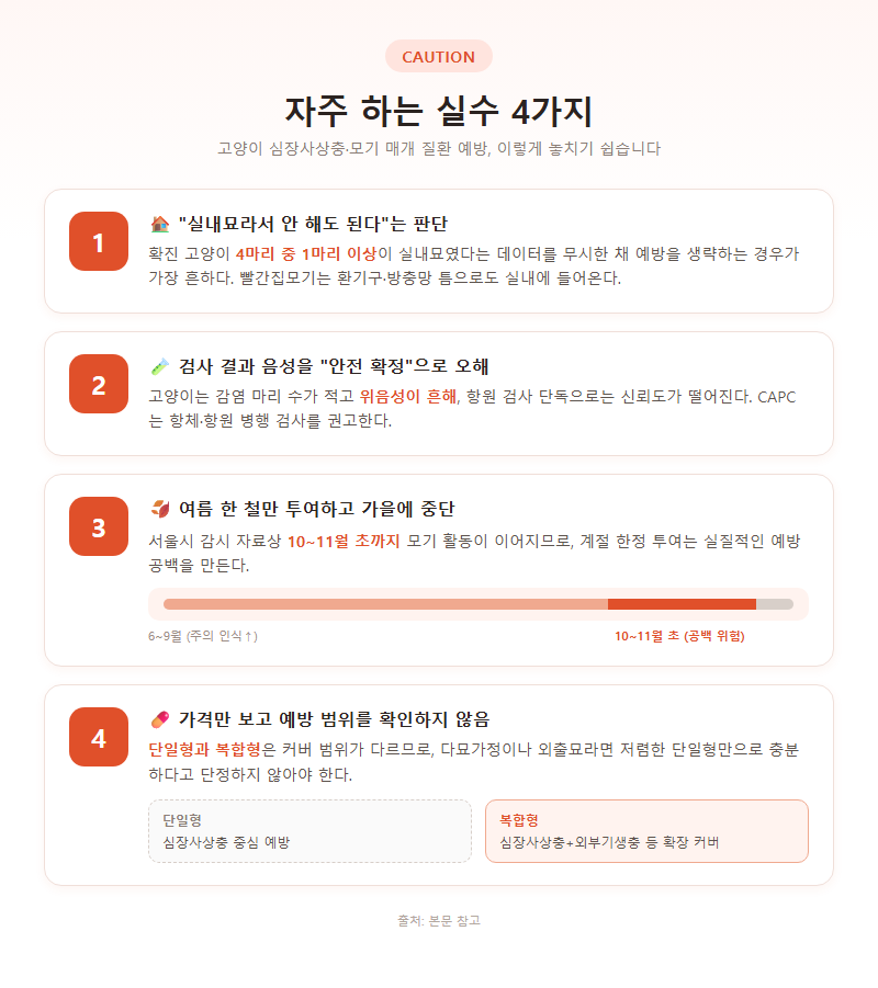 자주 하는 실수