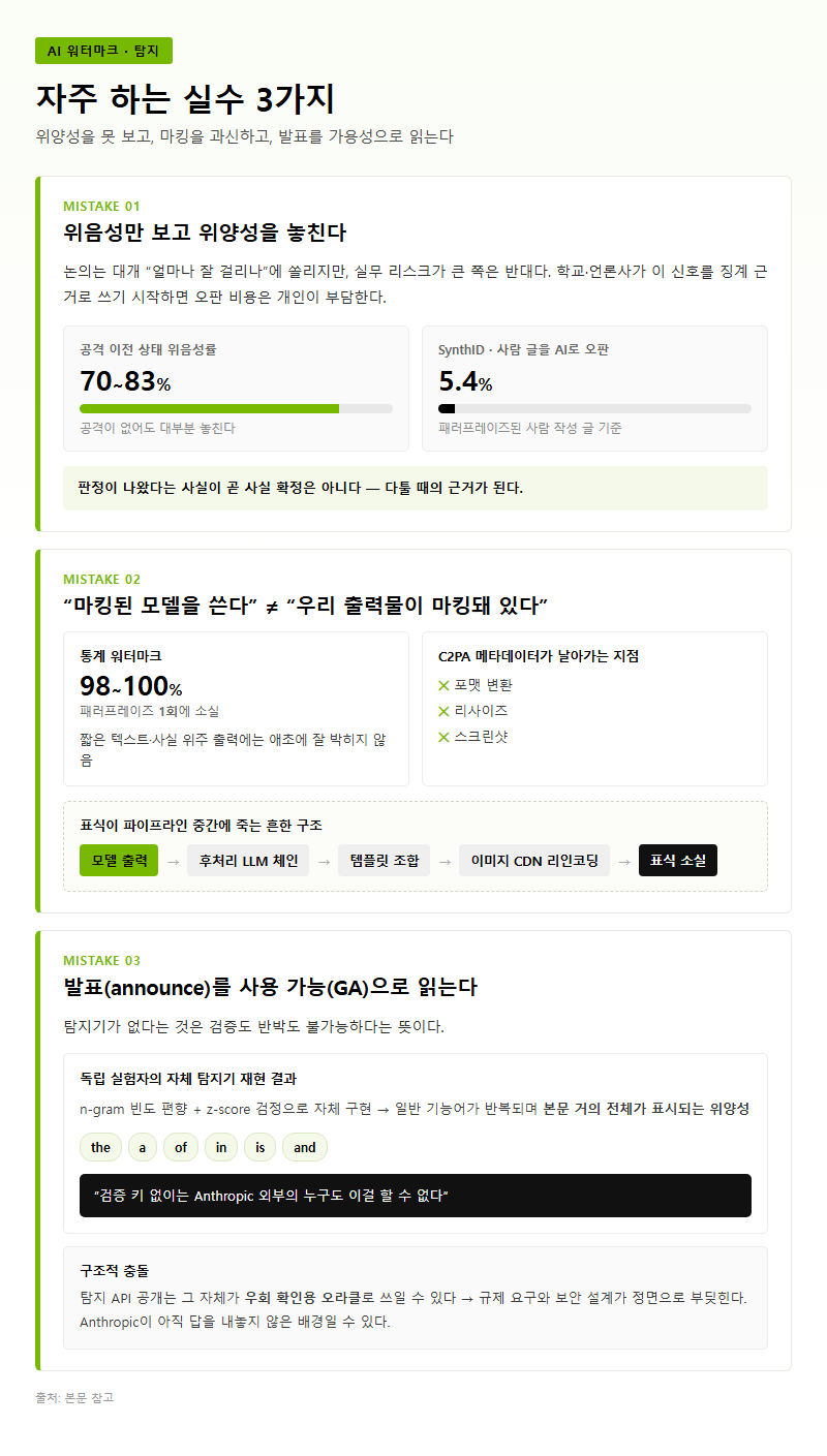 자주 하는 실수