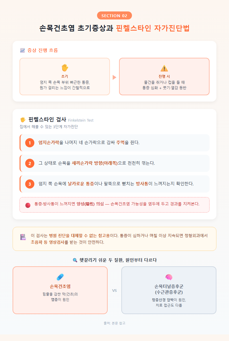 2. 손목건초염 초기증상과 핀켈스타인 자가진단법