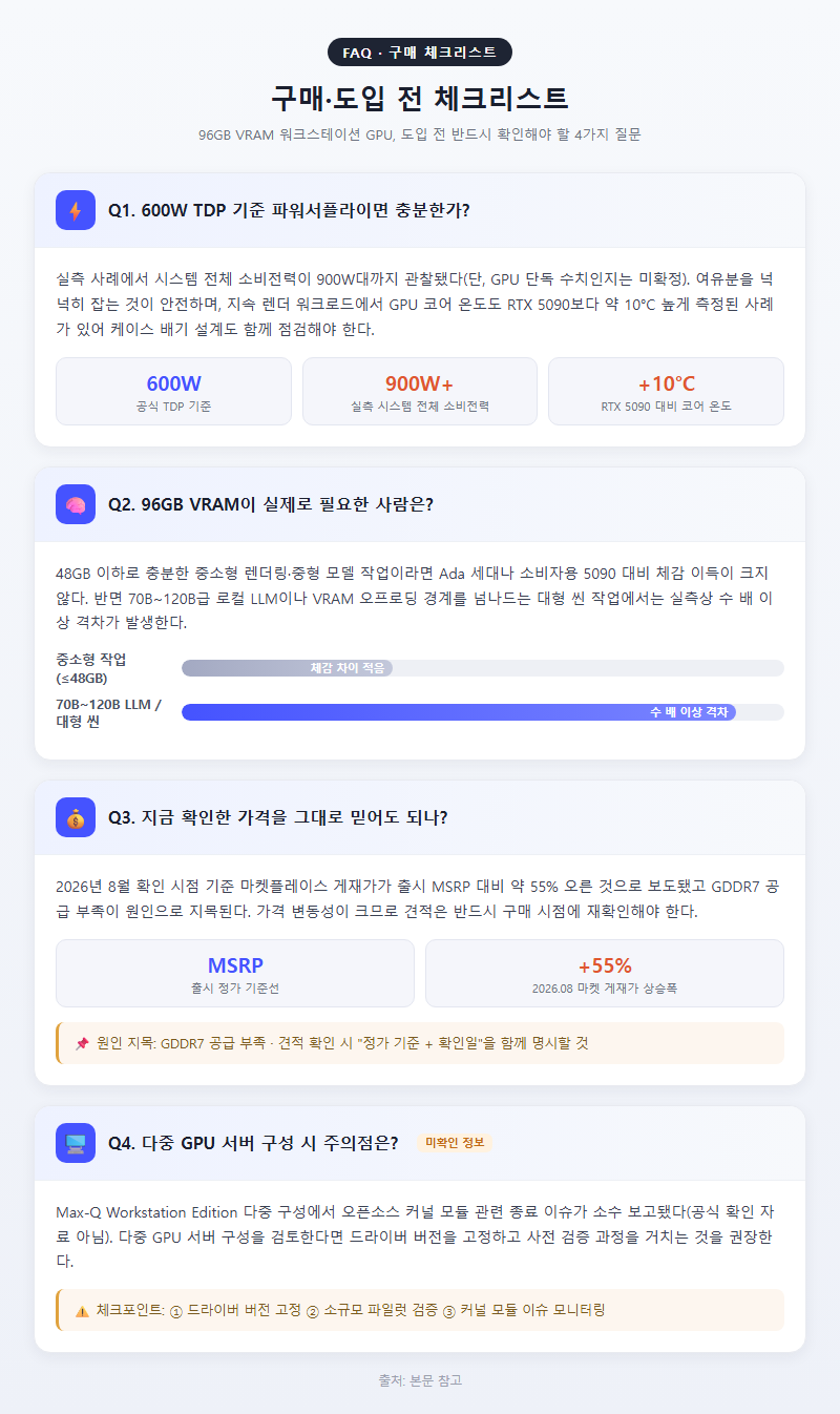 5. 구매·도입 전 체크리스트 (FAQ)