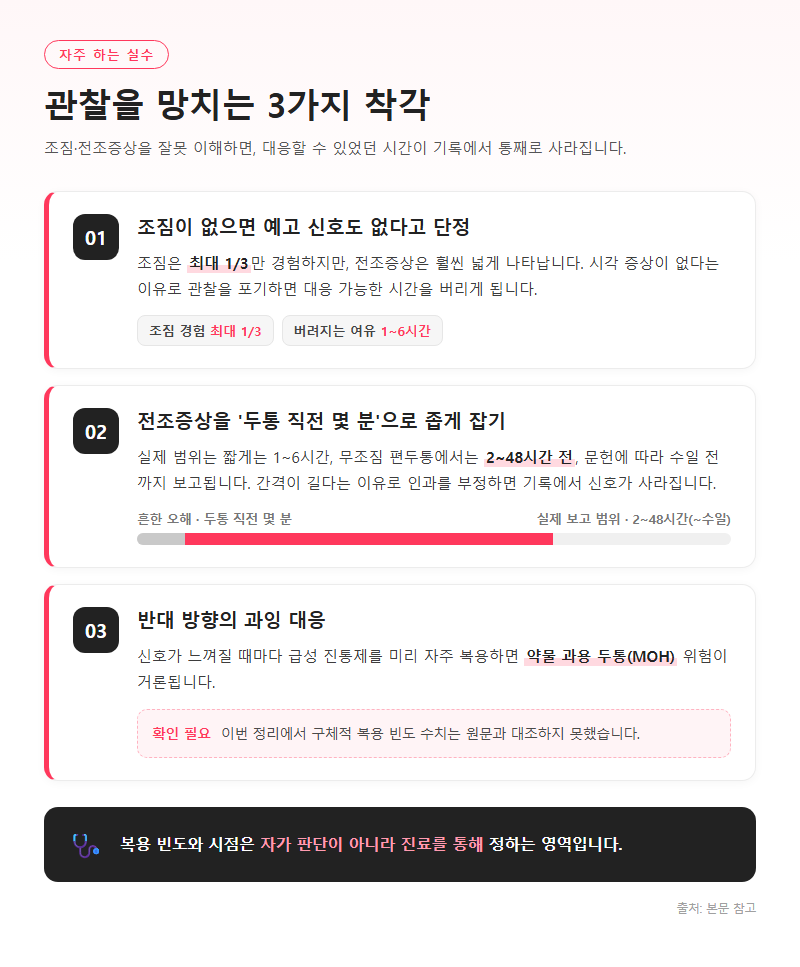 자주 하는 실수