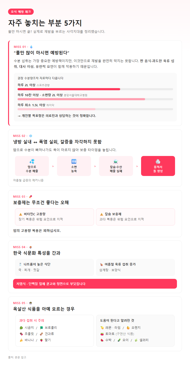 자주 놓치는 부분