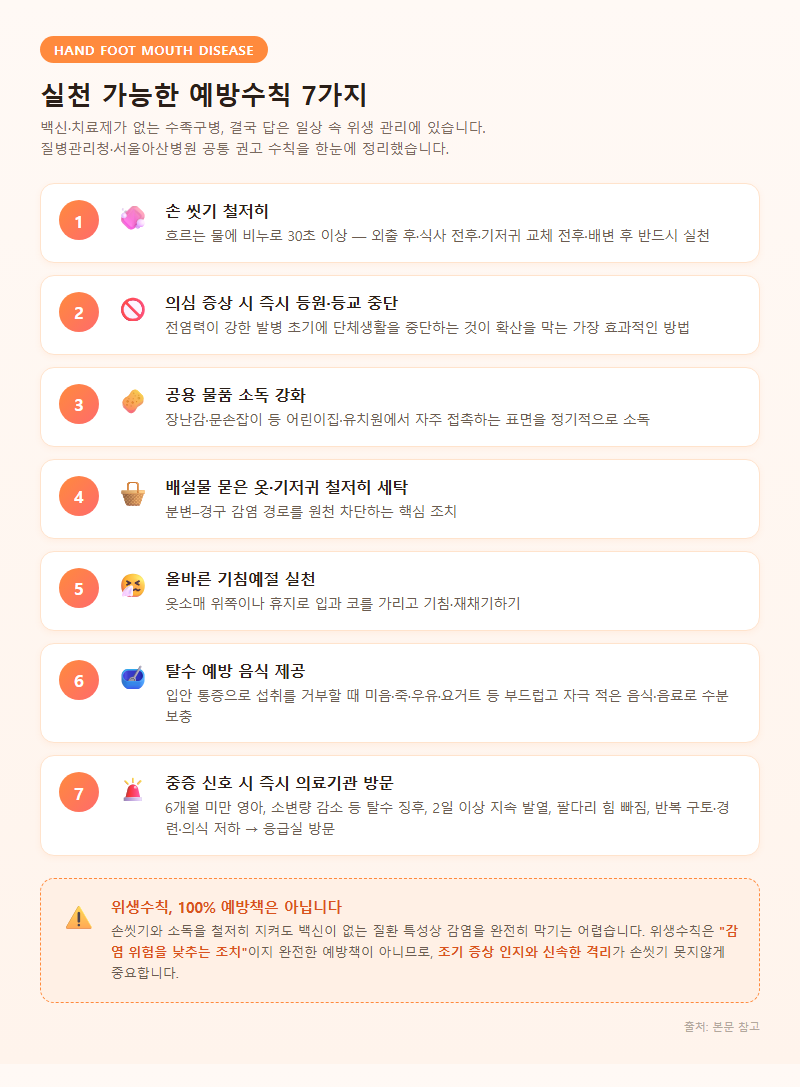 3. 실천 가능한 예방수칙 7가지