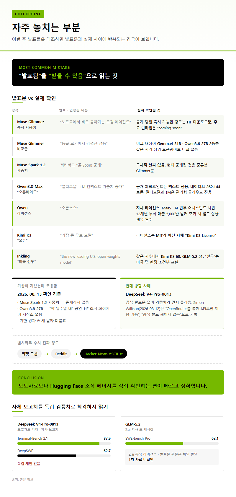 자주 놓치는 부분