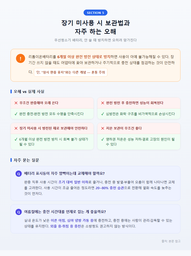 5. 장기 미사용 시 보관법과 자주 하는 오해