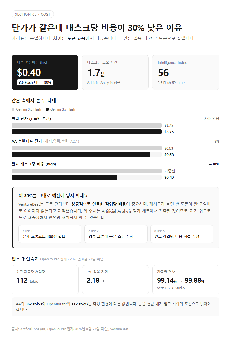 3. 3.6 Flash에서 옮길 때 실제로 고쳐야 하는 코드