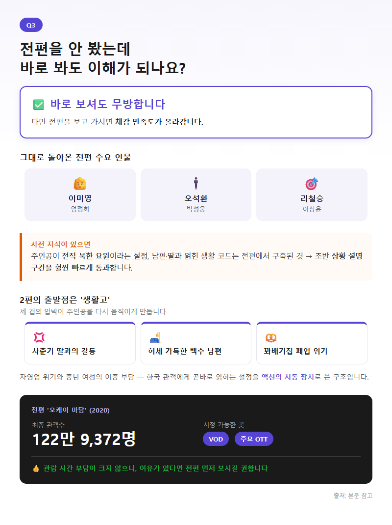 Q3. 전편을 안 봤는데 바로 봐도 이해가 되나요