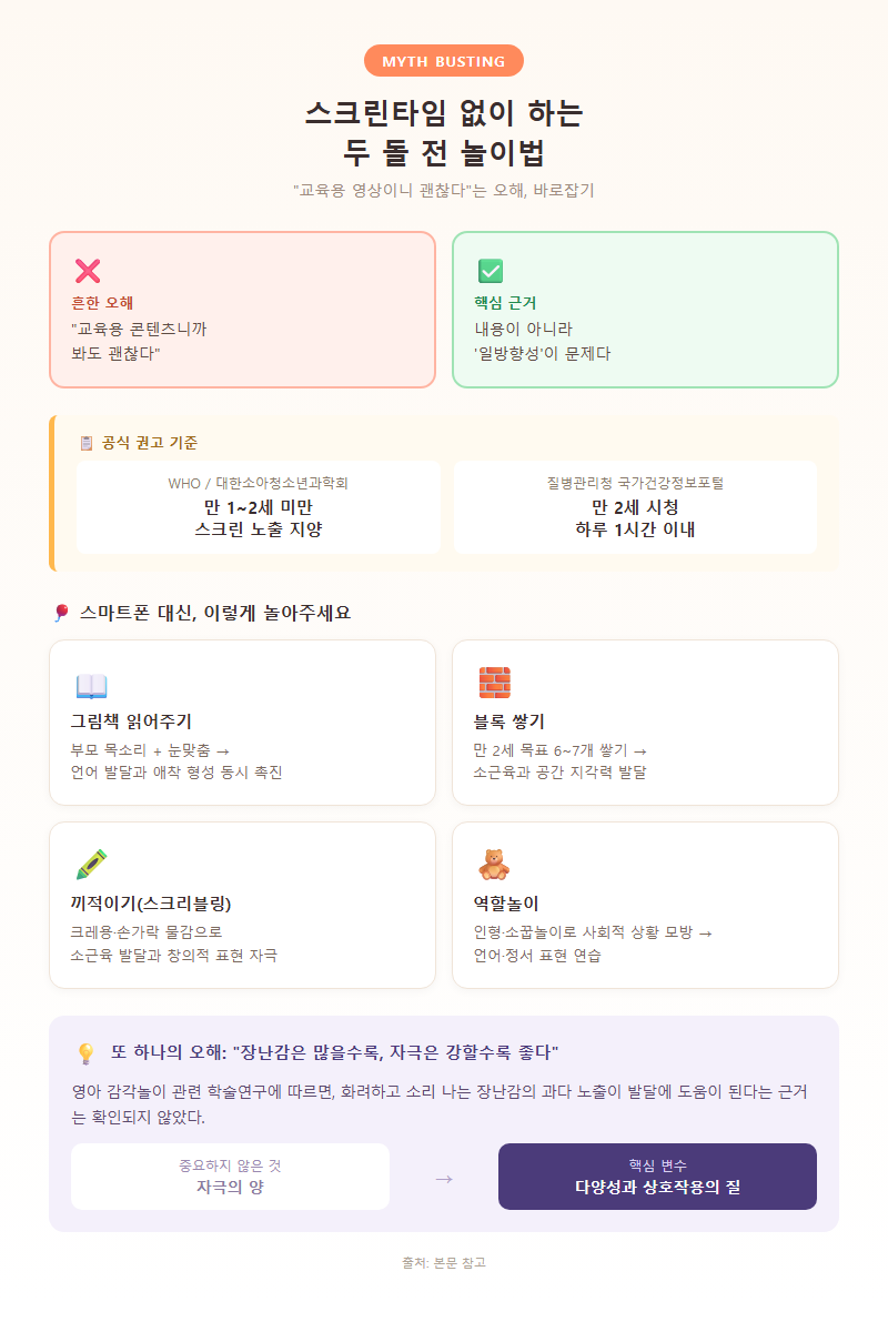 3. 스크린타임 없이 하는 두 돌 전 놀이법 — 오해 바로잡기