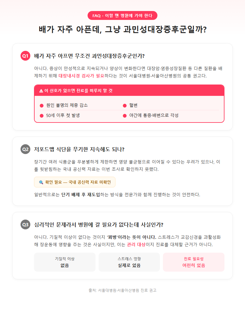 5. 이럴 때는 병원에 가야 한다 — FAQ