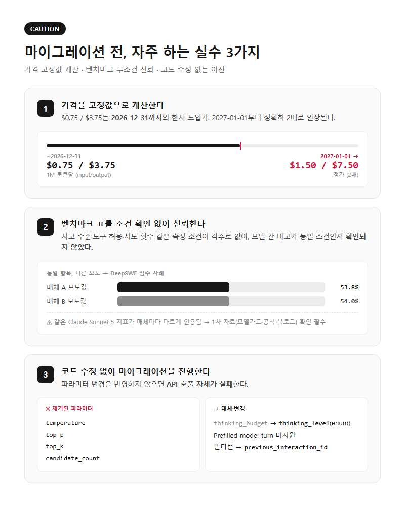 자주 하는 실수