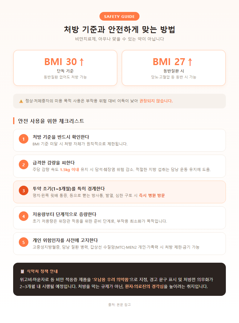 3. 처방 기준과 안전하게 맞는 방법