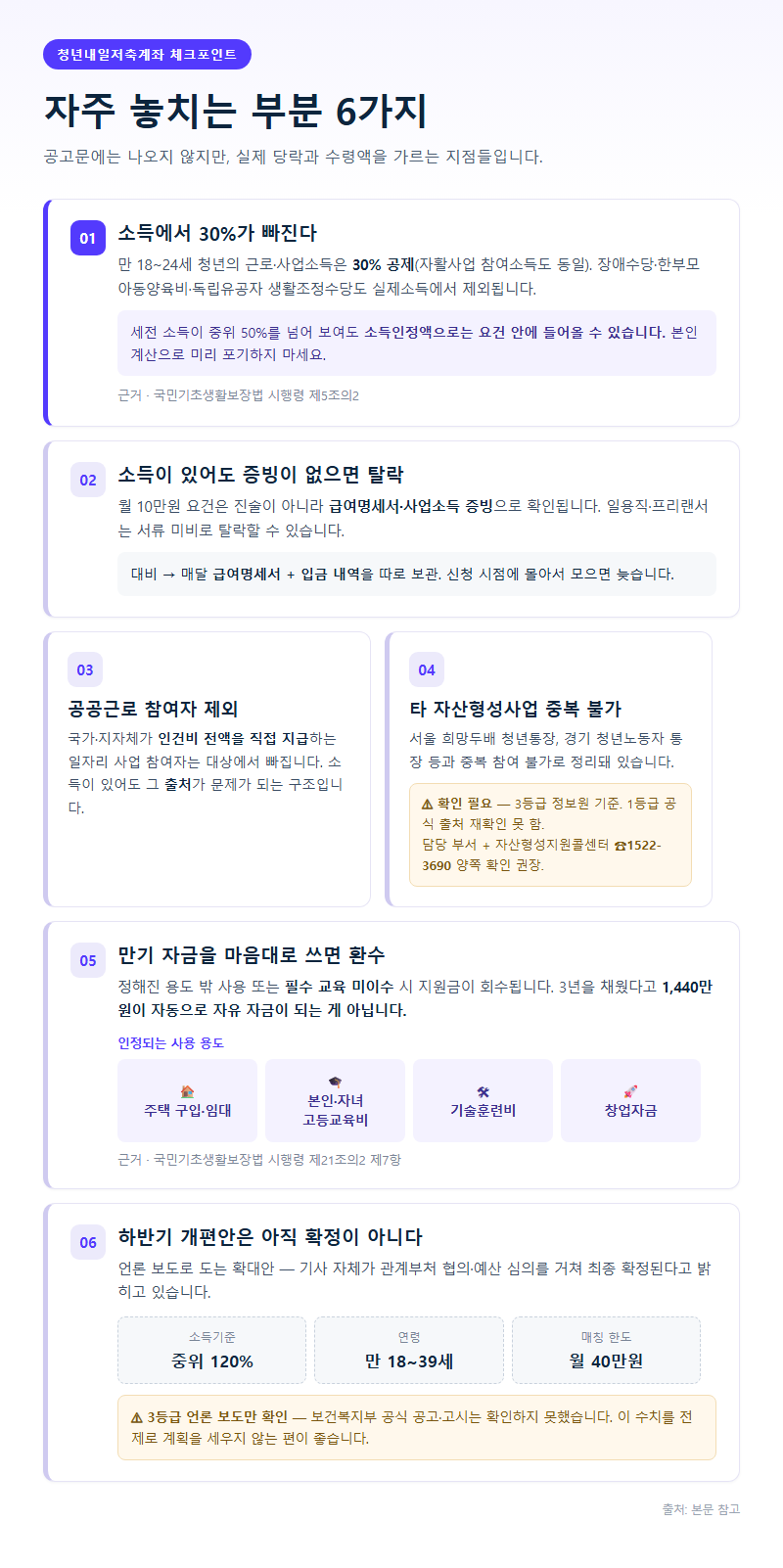 자주 놓치는 부분