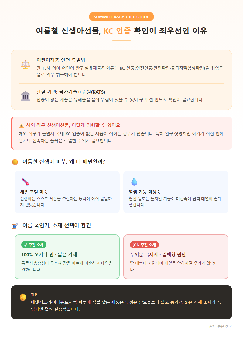 2. 여름철 신생아선물, KC 인증 확인이 최우선인 이유