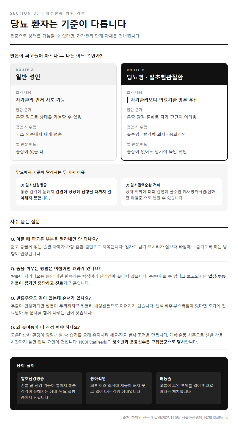 5. 당뇨 환자는 기준이 다릅니다 + 자주 묻는 질문