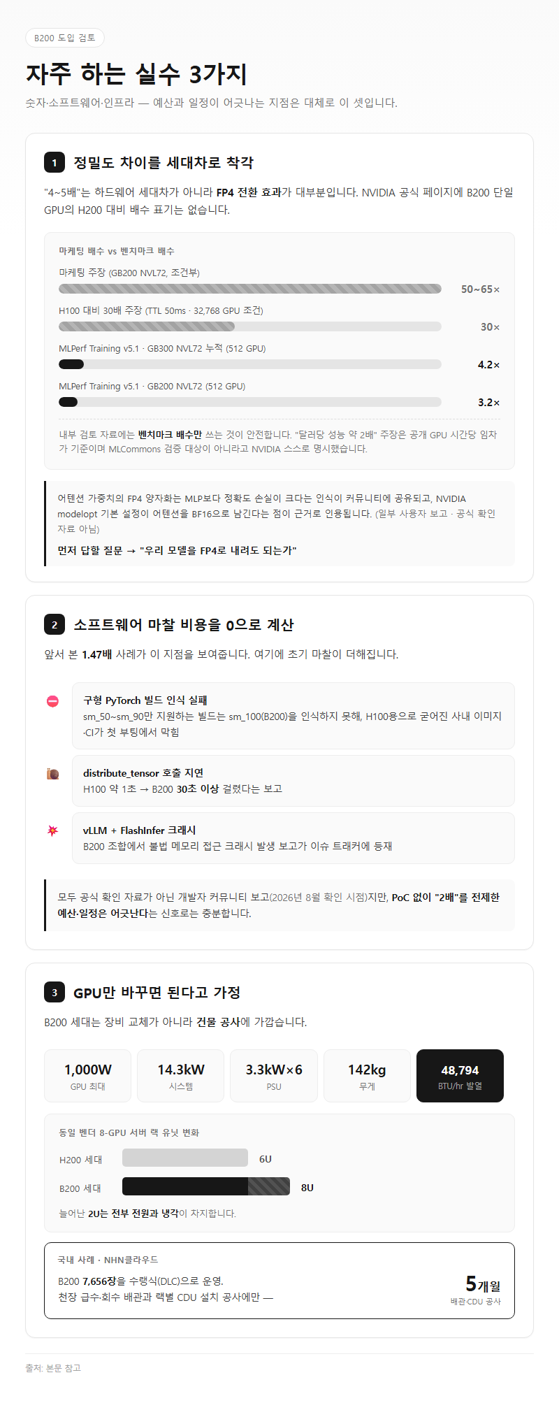 자주 하는 실수