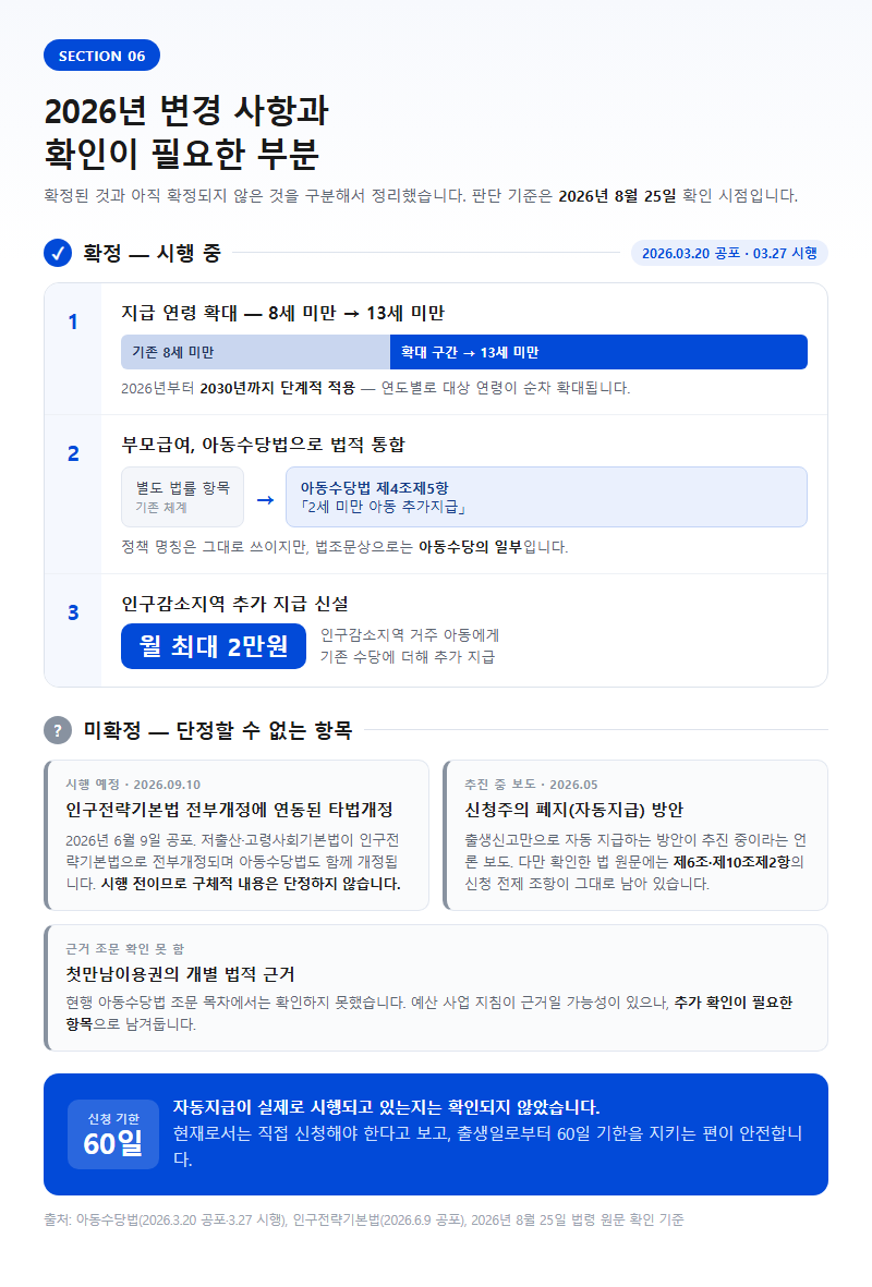 6. 2026년 변경 사항과 확인이 필요한 부분