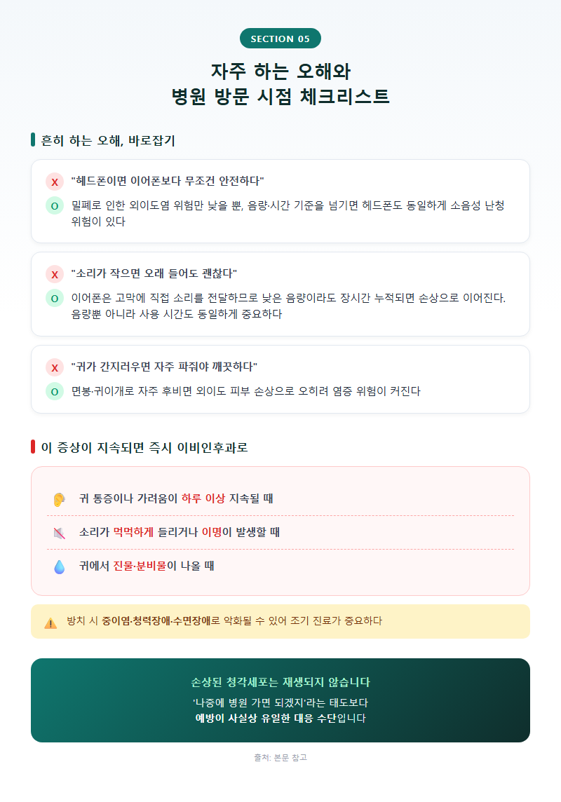 5. 자주 하는 오해와 병원 방문 시점 체크리스트